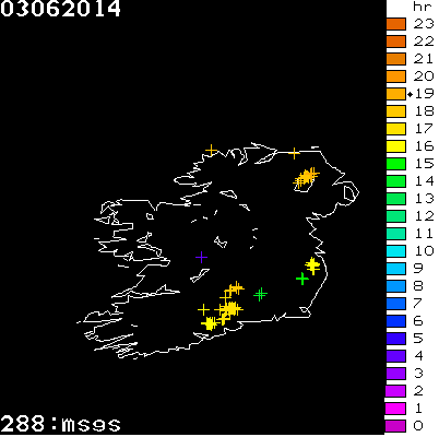Lightning Report for Ireland on Tuesday 03 June 2014