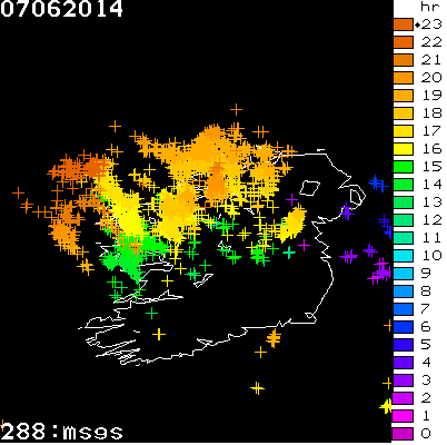 Lightning Report for Ireland on Saturday 07 June 2014