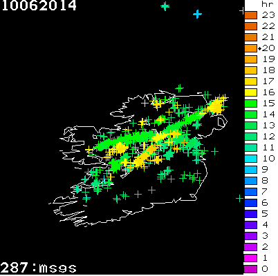 Lightning Report for Ireland on Tuesday 10 June 2014
