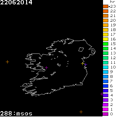 Lightning Report for Ireland on Sunday 22 June 2014