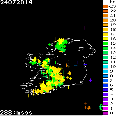 Lightning Report for Ireland on Thursday 24 July 2014
