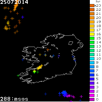 Lightning Report for Ireland on Friday 25 July 2014