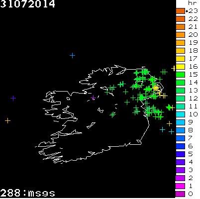 Lightning Report for Ireland on Thursday 31 July 2014