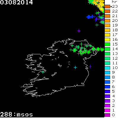 Lightning Report for Ireland on Sunday 03 August 2014