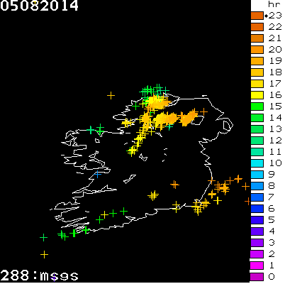 Lightning Report for Ireland on Tuesday 05 August 2014