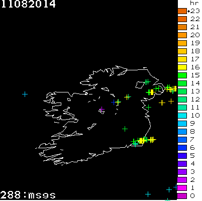 Lightning Report for Ireland on Monday 11 August 2014