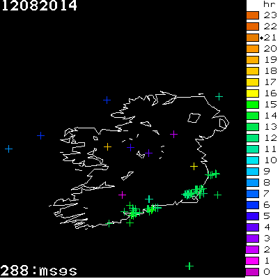 Lightning Report for Ireland on Tuesday 12 August 2014