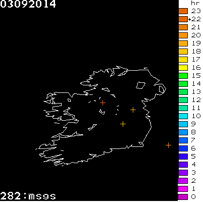 Lightning Report for Ireland on Wednesday 03 September 2014