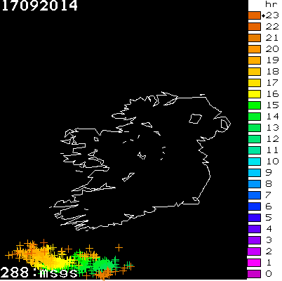 Lightning Report for Ireland on Wednesday 17 September 2014