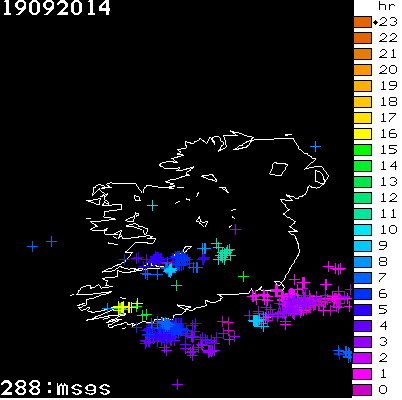 Lightning Report for Ireland on Friday 19 September 2014