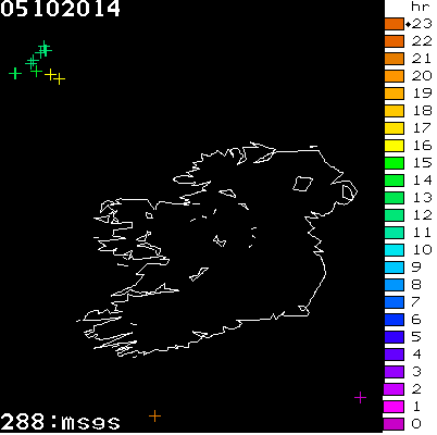 Lightning Report for Ireland on Sunday 05 October 2014