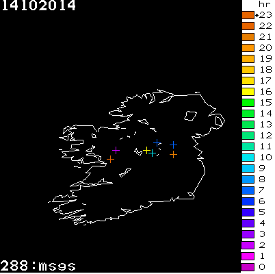 Lightning Report for Ireland on Tuesday 14 October 2014