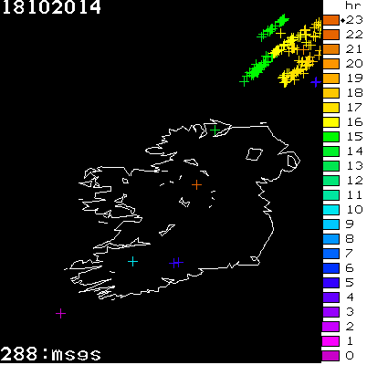 Lightning Report for Ireland on Saturday 18 October 2014
