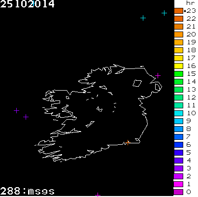 Lightning Report for Ireland on Saturday 25 October 2014