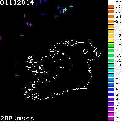Lightning Report for Ireland on Saturday 01 November 2014