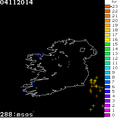 Lightning Report for Ireland on Tuesday 04 November 2014