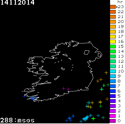 Lightning Report for Ireland on Friday 14 November 2014