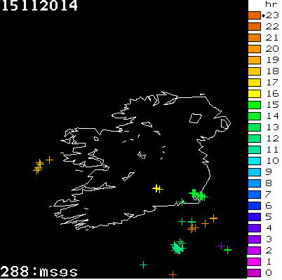 Lightning Report for Ireland on Saturday 15 November 2014