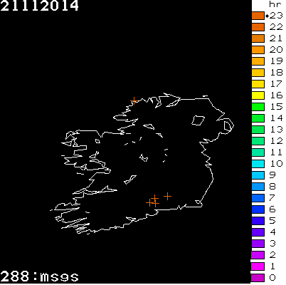 Lightning Report for Ireland on Friday 21 November 2014