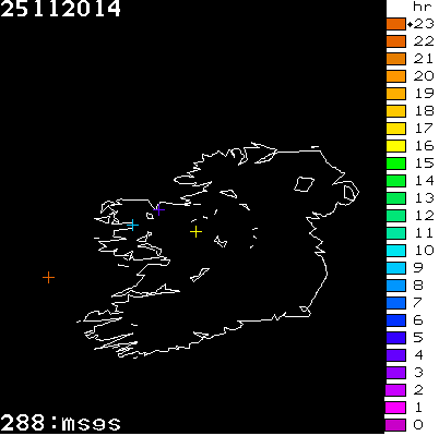 Lightning Report for Ireland on Tuesday 25 November 2014