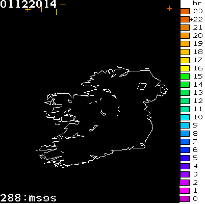 Lightning Report for Ireland on Monday 01 December 2014