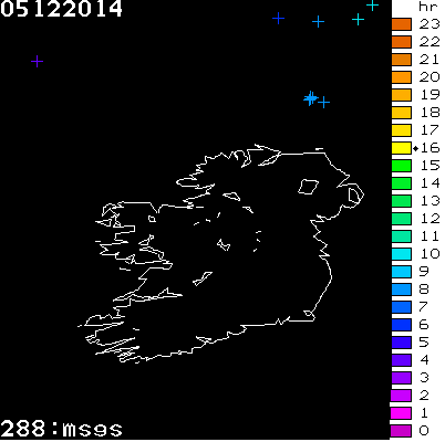 Lightning Report for Ireland on Friday 05 December 2014