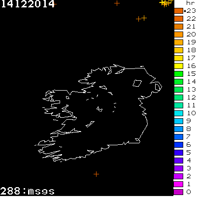 Lightning Report for Ireland on Sunday 14 December 2014