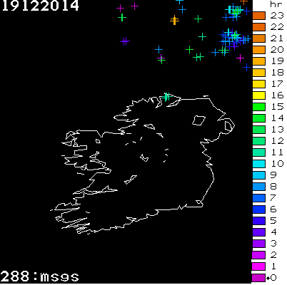 Lightning Report for Ireland on Friday 19 December 2014
