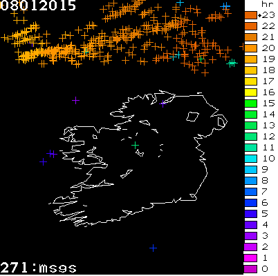 Lightning Report for Ireland on Thursday 08 January 2015