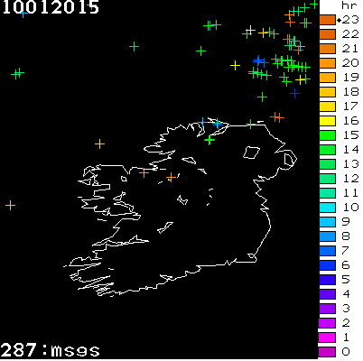 Lightning Report for Ireland on Saturday 10 January 2015