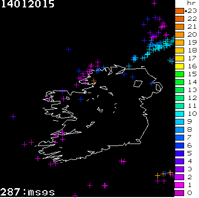 Lightning Report for Ireland on Wednesday 14 January 2015