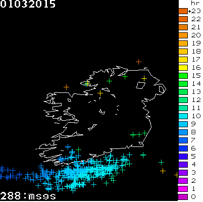 Lightning Report for Ireland on Sunday 01 March 2015