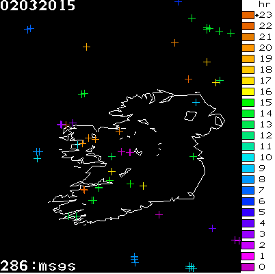 Lightning Report for Ireland on Monday 02 March 2015