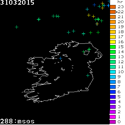 Lightning Report for Ireland on Tuesday 31 March 2015