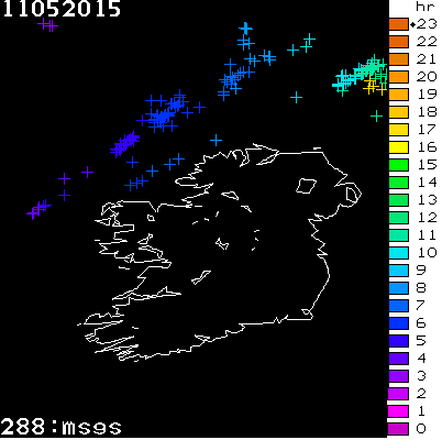 Lightning Report for Ireland on Monday 11 May 2015