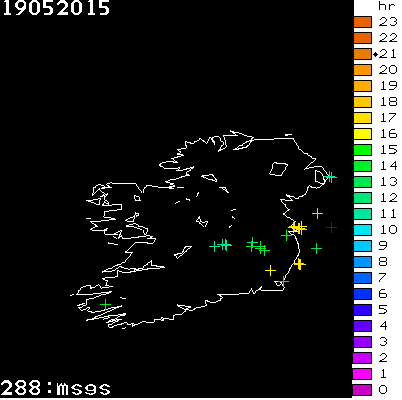 Lightning Report for Ireland on Tuesday 19 May 2015