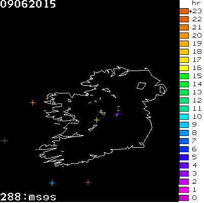 Lightning Report for Ireland on Tuesday 09 June 2015