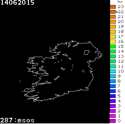 Lightning Report for Ireland on Sunday 14 June 2015