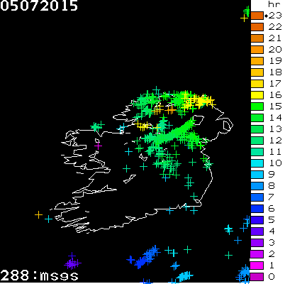 Lightning Report for Ireland on Sunday 05 July 2015