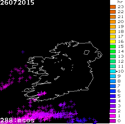 Lightning Report for Ireland on Sunday 26 July 2015