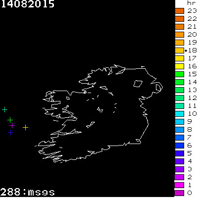 Lightning Report for Ireland on Friday 14 August 2015