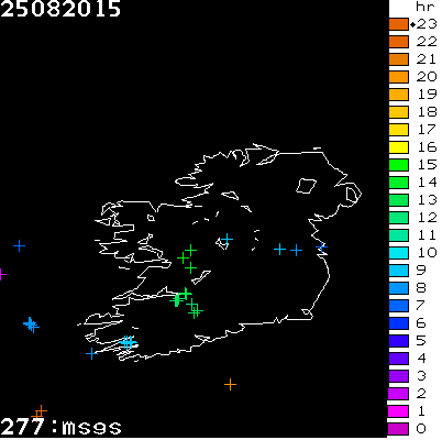 Lightning Report for Ireland on Tuesday 25 August 2015