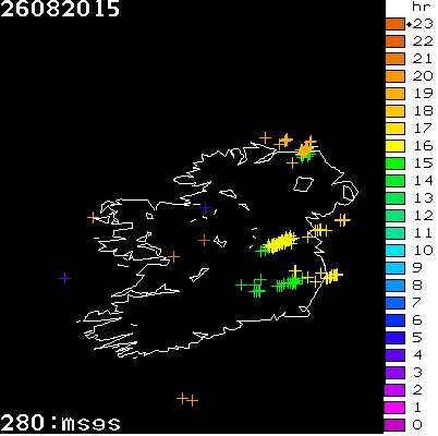 Lightning Report for Ireland on Wednesday 26 August 2015