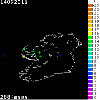 Lightning Report for Ireland on Monday 14 September 2015