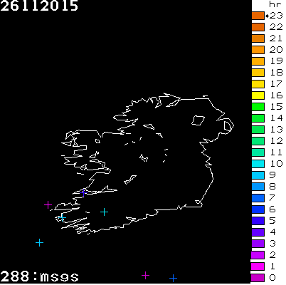 Lightning Report for Ireland on Thursday 26 November 2015