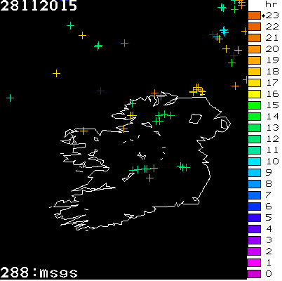 Lightning Report for Ireland on Saturday 28 November 2015