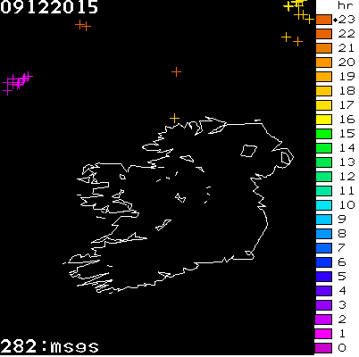 Lightning Report for Ireland on Wednesday 09 December 2015
