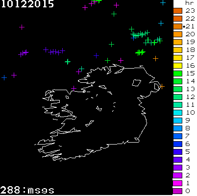 Lightning Report for Ireland on Thursday 10 December 2015