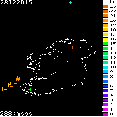 Lightning Report for Ireland on Monday 28 December 2015