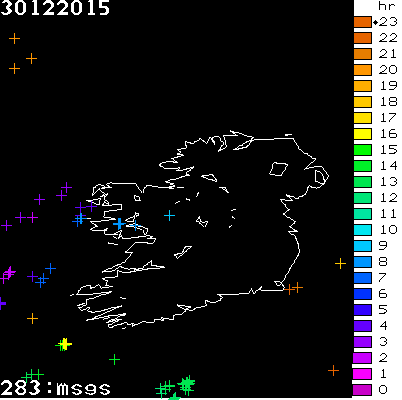 Lightning Report for Ireland on Wednesday 30 December 2015